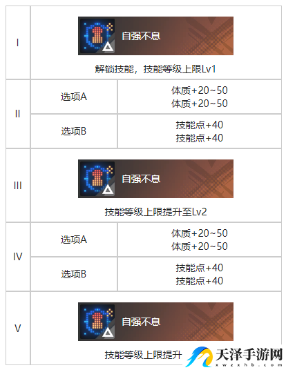 白荆回廊截稿日烙痕效果具体分享