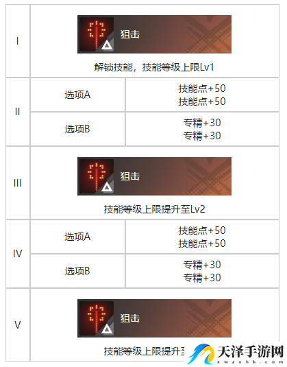 白荆回廊增肌训练烙痕效果解析