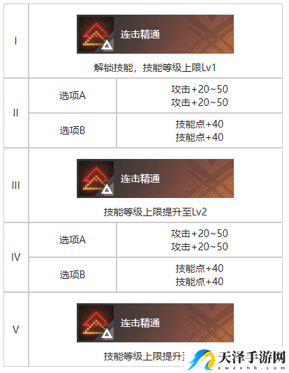 白荆回廊秘密音律烙痕效果详细解析